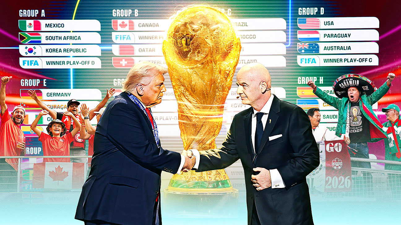 2026年世界杯：三国主办、48队扩军下的前所未见
